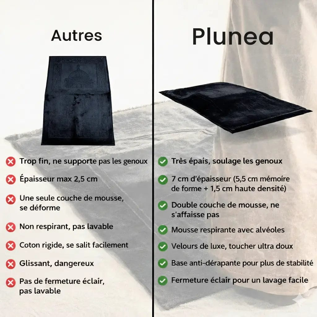 Plunea® - Tapis de prière ergonomique Pluffles